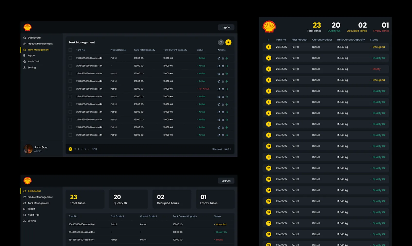 Fuel Tank Management System