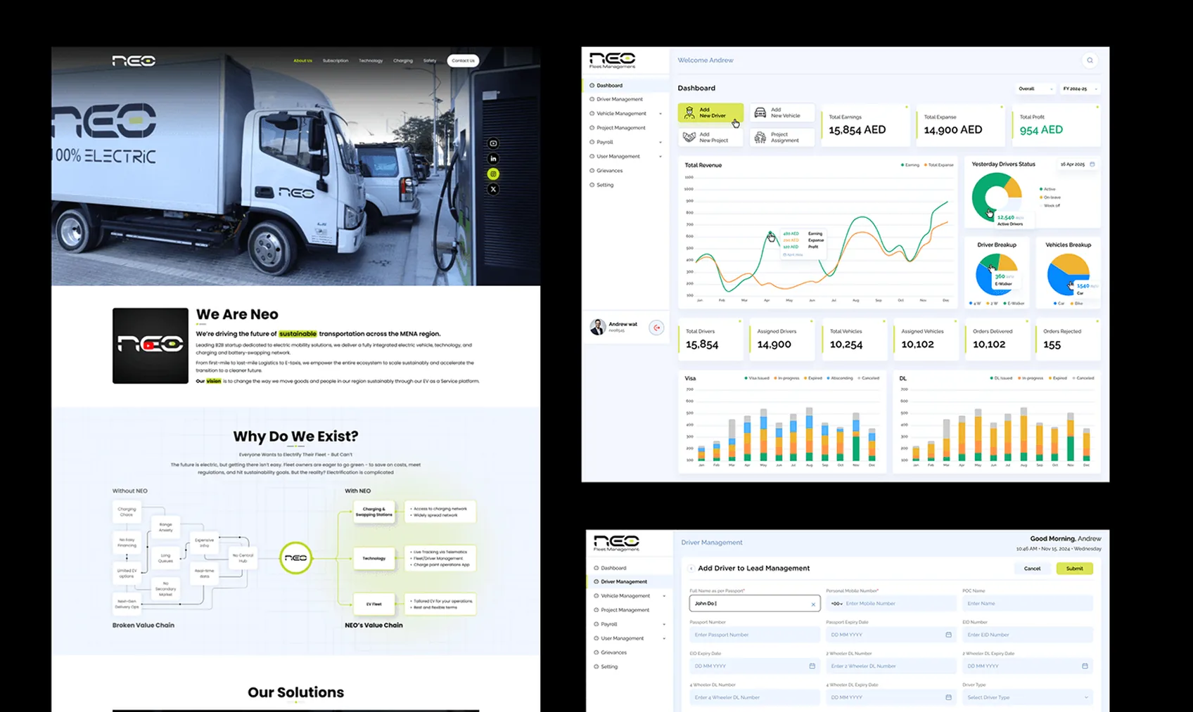 Neo Driver Management